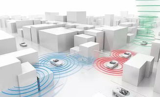 2017汽車科技革命 當(dāng)網(wǎng)絡(luò)技術(shù)驅(qū)動(dòng)未來出行黑科技